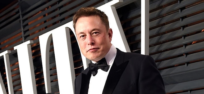Tesla-Aktie: Warum sich Elon Musk (fast) alles erlauben kann
