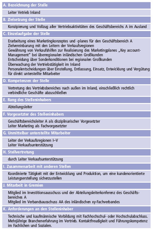 read Jahrbuch Medienpädagogik 7: Medien. Pädagogik. Politik 2008