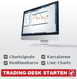 Finanzen Net Borse Und Finanzen