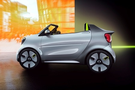 Smart forease