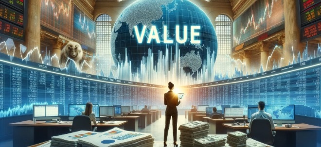 Value-Aktien