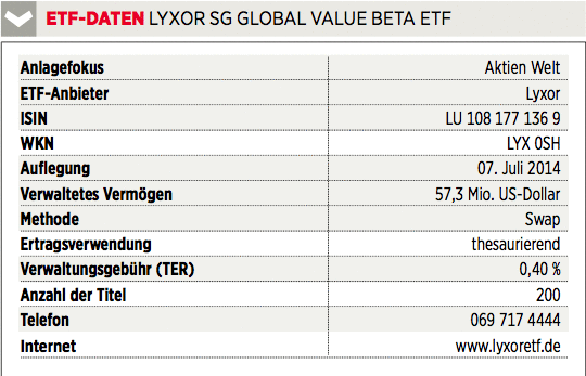 Name News Nachrichten Zum Nameprice Börse Online