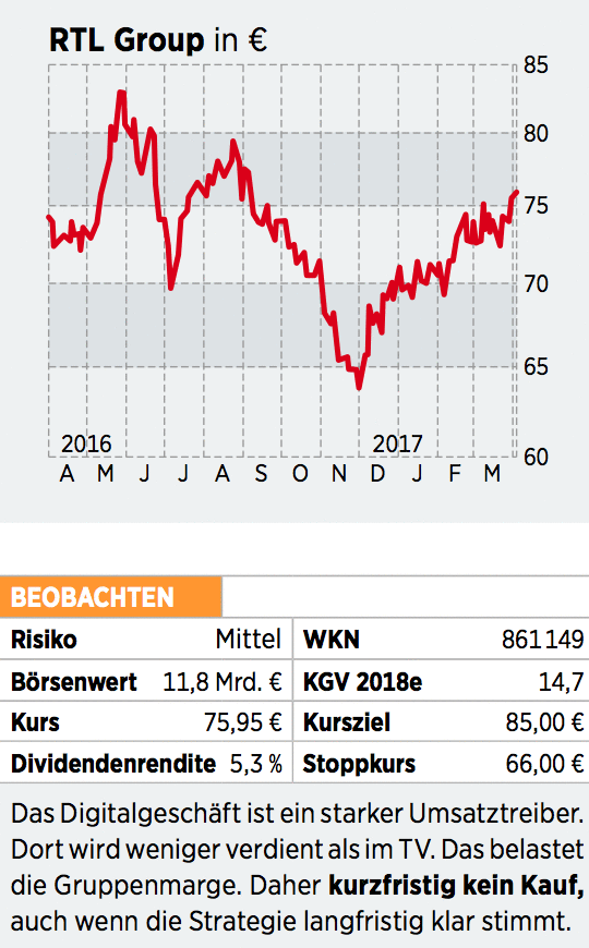 Rtl Aktie Elmar Heggen Cashflows Fur Den Langeren Atem 16 04 17 Borse Online