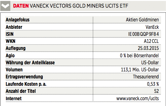 Goldminen Aktien Vor Erneutem Anstieg Was Anleger Tun Sollten 17 01 18 Borse Online