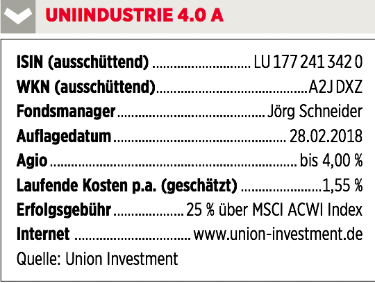 Name News Nachrichten Zum Nameprice Börse Online