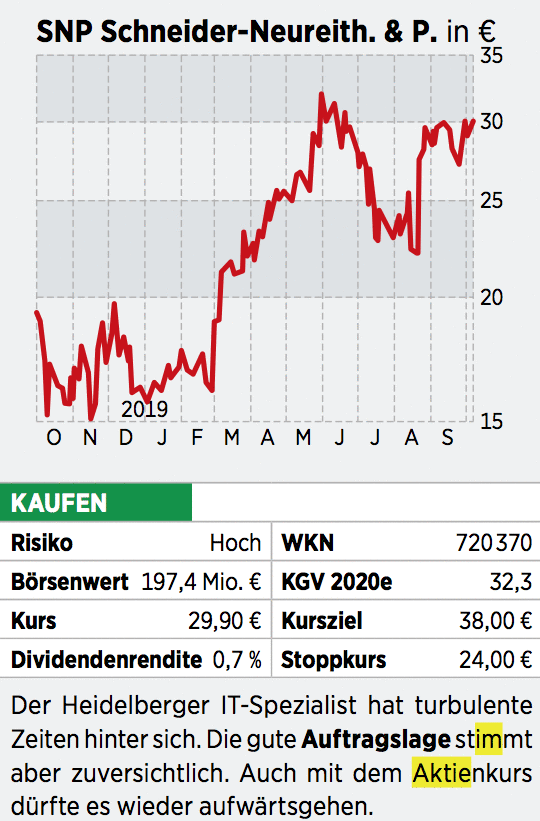 Snp Schneider Neureither Partner Aktie Migrationshintergrund Mal Anders 19 10 19 Borse Online