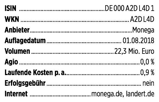 Multi Asset Mit Family Office Genen 08 11 19 Borse Online