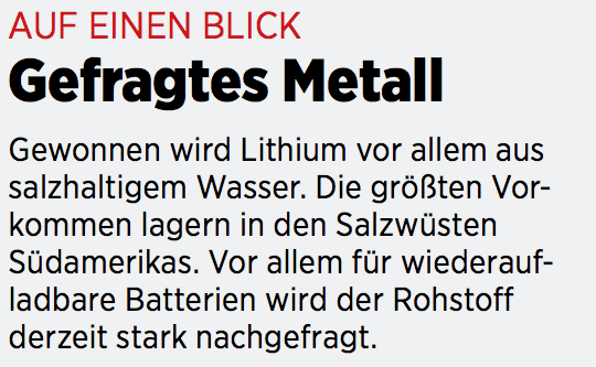 Lithium Aktienkurse Von Akku Produzenten Auf Talfahrt Deshalb Konnte Es Jetzt Wieder Bergauf Gehen 25 01 Borse Online