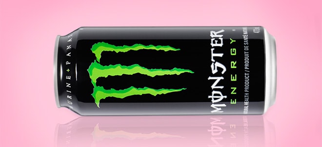 Monster Beverage: Die beste Aktie der Wall Street | finanzen.net