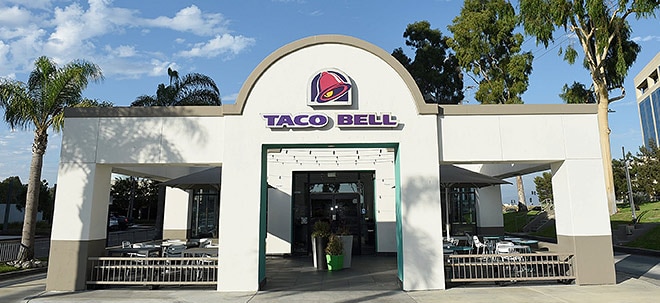 YUM! Brands-Aktie leichter: Taco Bell verzögert Markteintritt in Deutschland