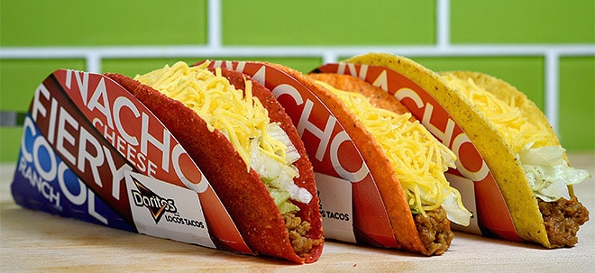 NYSE-Titel YUM! Brands-Aktie gibt nach: Deutschlandstart verschoben - Taco Bell ändert Expansionspläne | finanzen.net