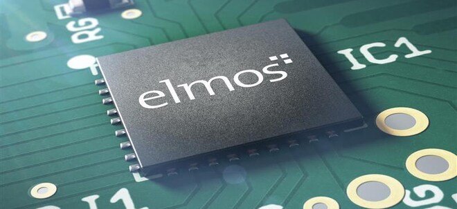 Elmos Semiconductor trotzt operativen Belastungen