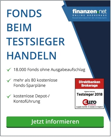 Discount Fonds Discount Fonds