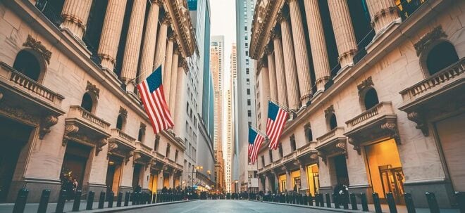 Dow Jones Industrial – Inside Day Dow Jones Industrial – Inside Day | finanzen.net