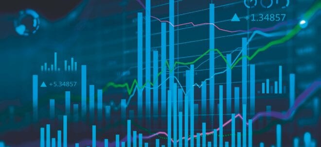 S&P 500: Neue Trading-Range | finanzen.net