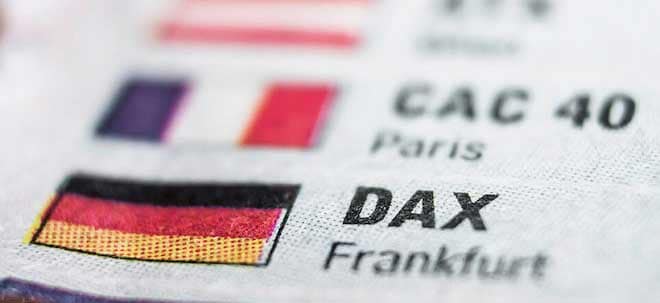DAX: SMA 50 im Test DAX: SMA 50 im Test | finanzen.net
