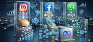 Hot-News: Meta zieht um 3,5 % an. Erschließt sich mit neuen Abos für Facebook, Insta und Whatsapp eine Monetarisierungschance bei 3,56 Milliarden Nutzern! Hot-News: Meta zieht um 3,5 % an. Erschließt sich mit neuen Abos für Facebook, Insta und Whatsapp eine Monetarisierungschance bei 3,56 Milliarden Nutzern!