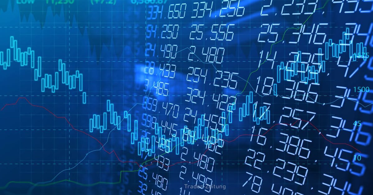 Big Call Screening: CBOE Global Markets, Deutsche Telekom, Adidas, Münchener Rück