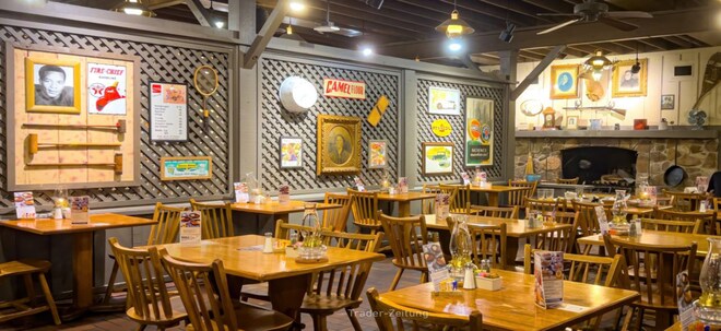 Cracker Barrel Old Country Store - US-Restaurantkette profitiert von Erholung der Konsumnachfrage!