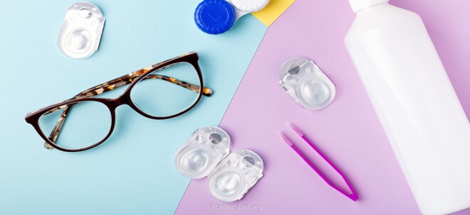 KITS Eyecare: Unbekannter Player im Wachstumsmarkt der Augenpflege