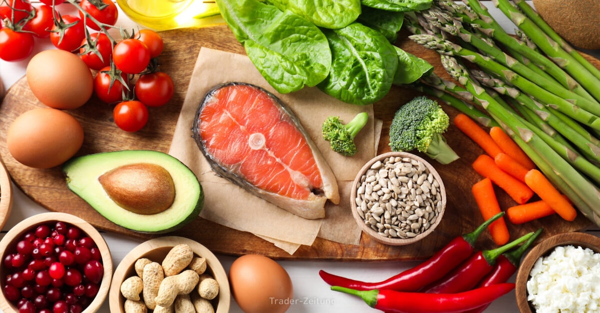 Instacart ist für mich eine kurzfristige Trading-Chance