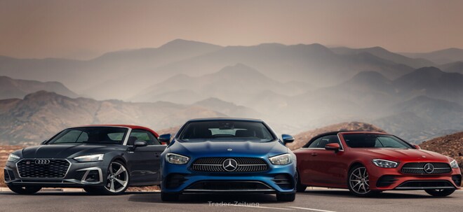 Mercedes‑Benz: Gewinn bricht im 1. Halbjahr 2025 dramatisch ein!