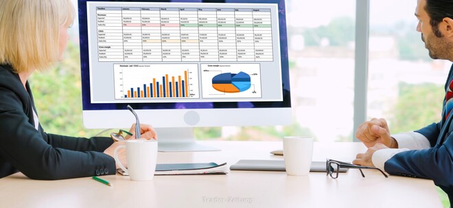 Microsoft (MSFT) – Der 4-Billionen-Dollar-Traum wird schon bald zur greifbaren Realität!