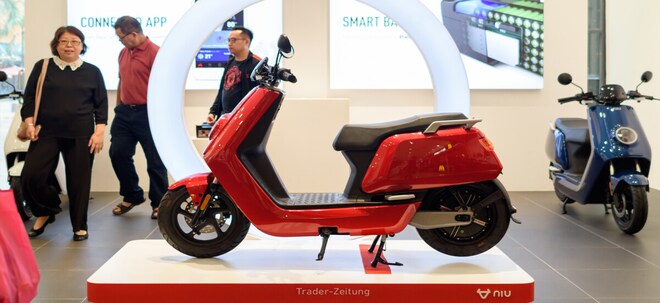 Der chinesische E-Roller-Hersteller Niu Technologies überzeugt mit starken Q1-Zahlen — Aktie mit Ausbruch aus Base!