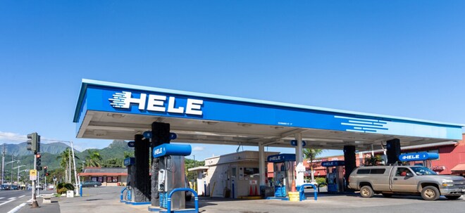 Par Pacific Holdings: Der smarte Nischen-Champion unter den Energieaktien dürfte zum Krisengewinner werden!
