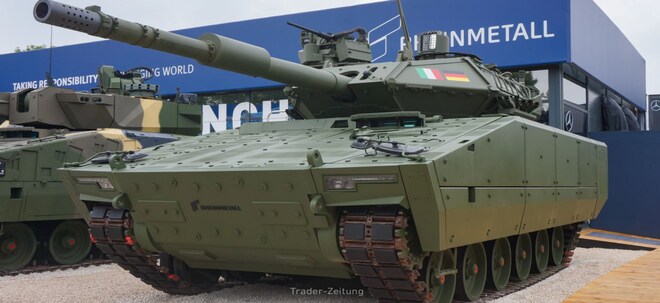 Rheinmetall ist der Top-Favorit von JPMorgan. Kommt nach einem 2250 Euro-Kursziel und Munitions-Großauftrag die Trendfolge?