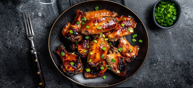 Wingstop - Smart Kitchen Konzept sorgt bei Fast-Food-Kette für steigende Margen!