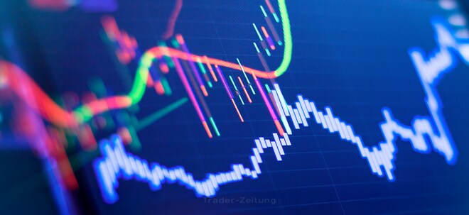 Interactive Brokers mit Rekordquartal – Trading boomt, Gewinne explodieren