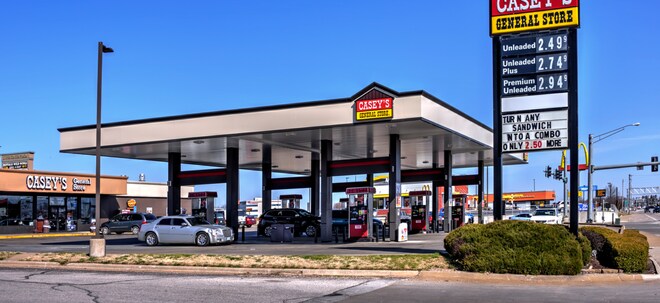 Casey´s General Stores – Anziehende Konsumnachfrage beschert Convenience-Store-Kette starke Zahlen!