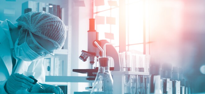 H. Lundbeck A/S: Prozyklisches Kaufsignal durch Ausbruch über Widerstandslinie!