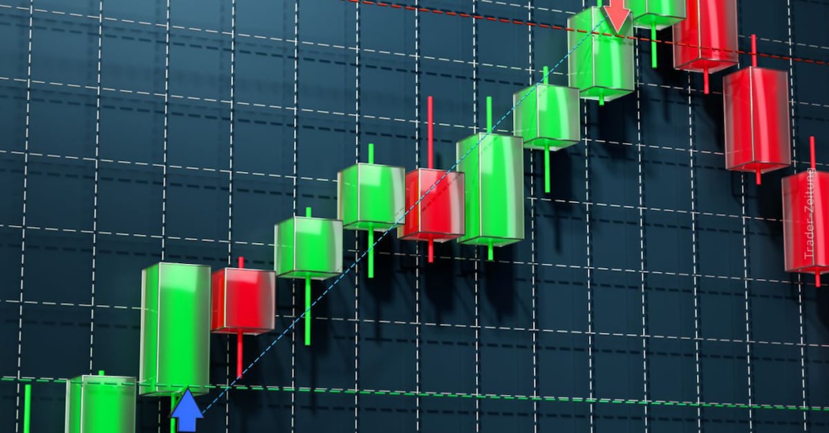 TOP-5-Kursziele der Analysten am 27.03.26