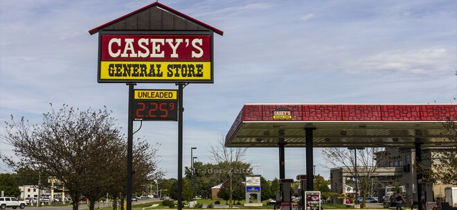 Casey’s: Rekordzahlen mit Pizza und Benzin!