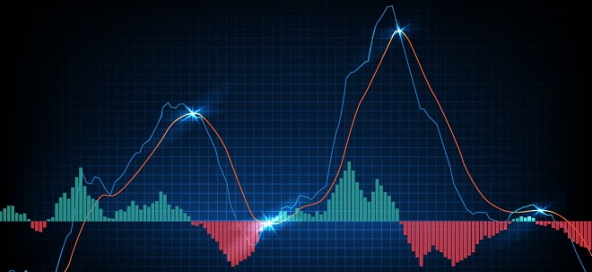 200-Tage-Linie - eines der wichtigsten Hilfsmittel der Charttechnik