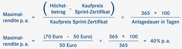 Berechnung der Maximalrendite von Sprint-Zertifikaten