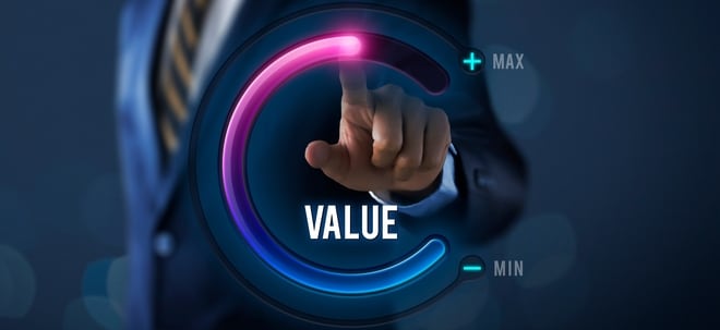 Value Aktien: Substanzwerte erkennen, bewerten und von Growth abgrenzen