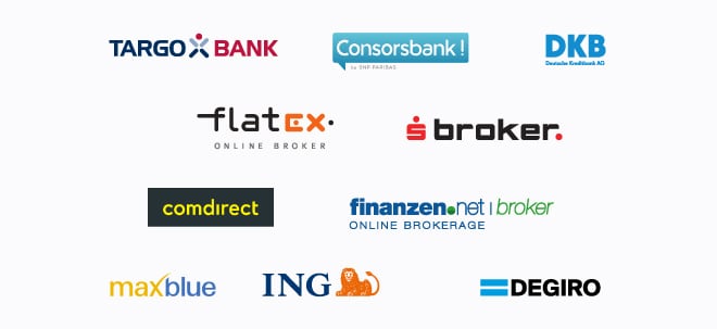 Depot Vergleich Die Besten Online Broker Im Aktiendepot Test 01 21