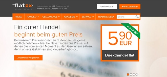 Flatex Test Und Erfahrungen Finanzen Net