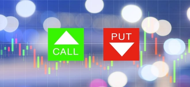 Expertenkolumne: Bieten Optionen einen Mehrwert? Bieten Optionen einen Mehrwert? | finanzen.net