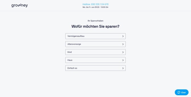 Growney Kontoeröffnung Kontoeröffnung bei Growney