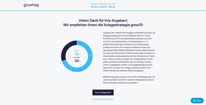 Growney Kontoeröffnung Kontoeröffnung bei Growney
