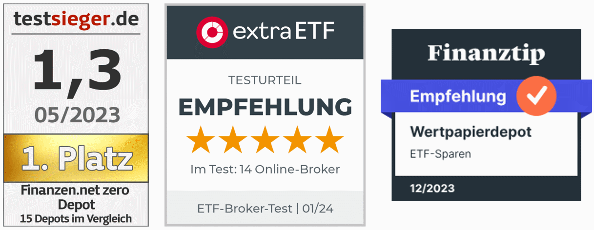 Testurteile: testsieger.de, extraETF und Finanztip