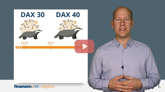 DAX40: Wie Anleger erfolgreich in den DAX 40 investieren