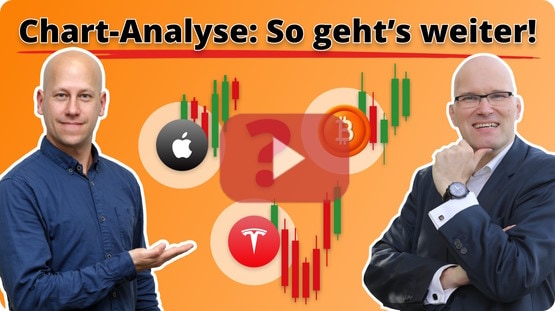 Video: Jetzt Tesla-Aktie kaufen? Börsenausblick mit Tradingprofi Rüdiger Born