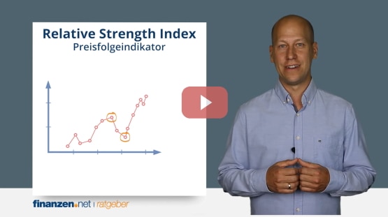 Video: Relative Strength Index einfach erklärt: RSI berechnen und Wertpapiere bewerten
