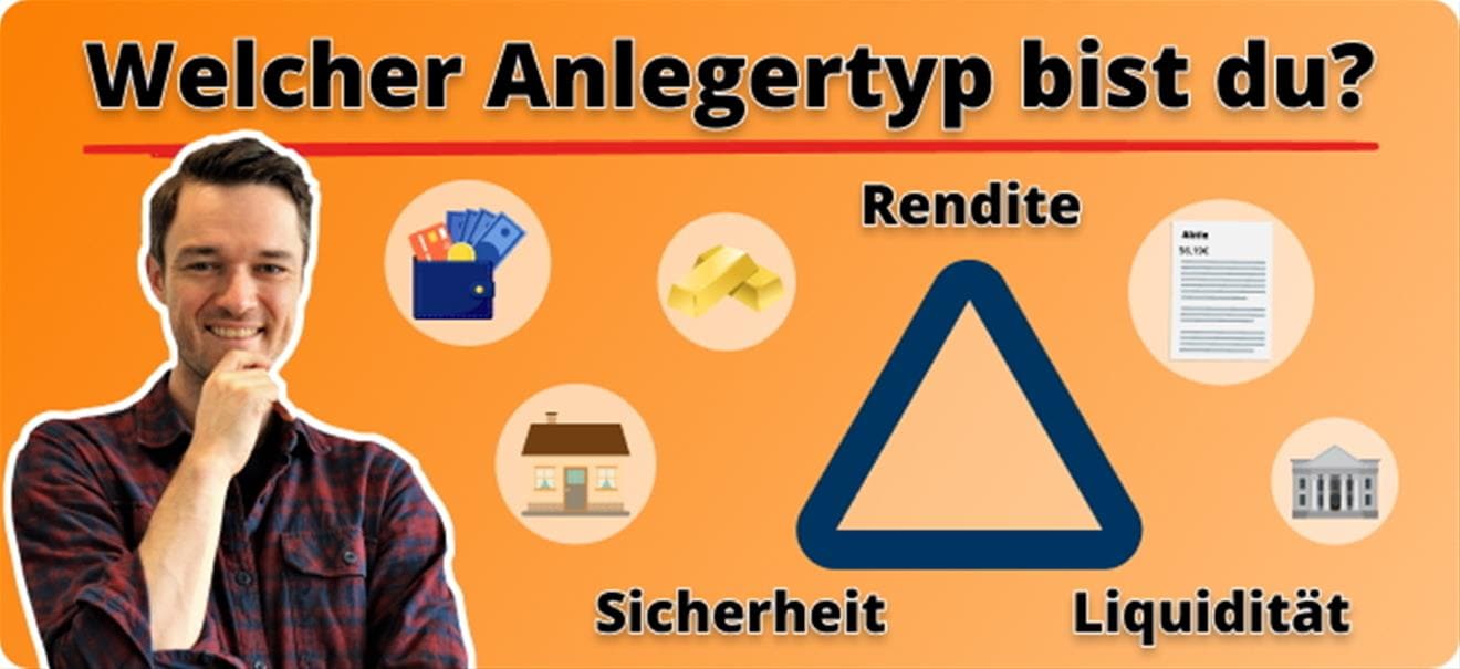 Video: Welcher Anlegertyp sind Sie? Dieses Video hilft Ihnen! | finanzen.net