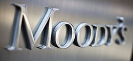 : Moody's решило уйти из России